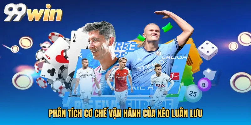 Phân tích cơ chế vận hành của Kèo luân lưu